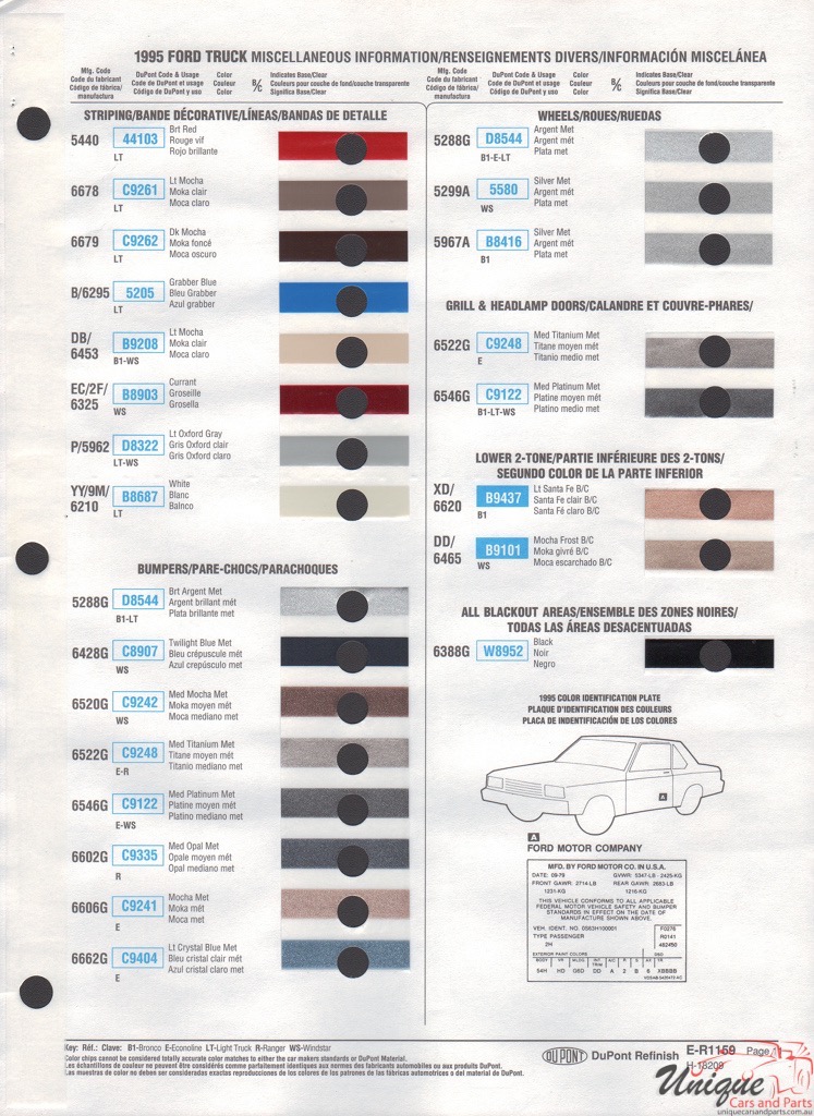 1995 Ford Paint Charts DuPont 5